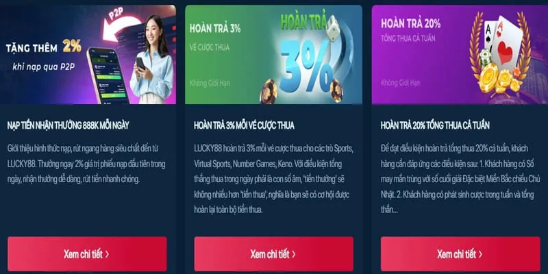 Hoàn trả hàng tuần siêu hấp dẫn