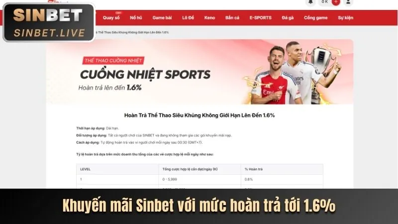 Ưu đãi đặc biệt cho thể thao và casino